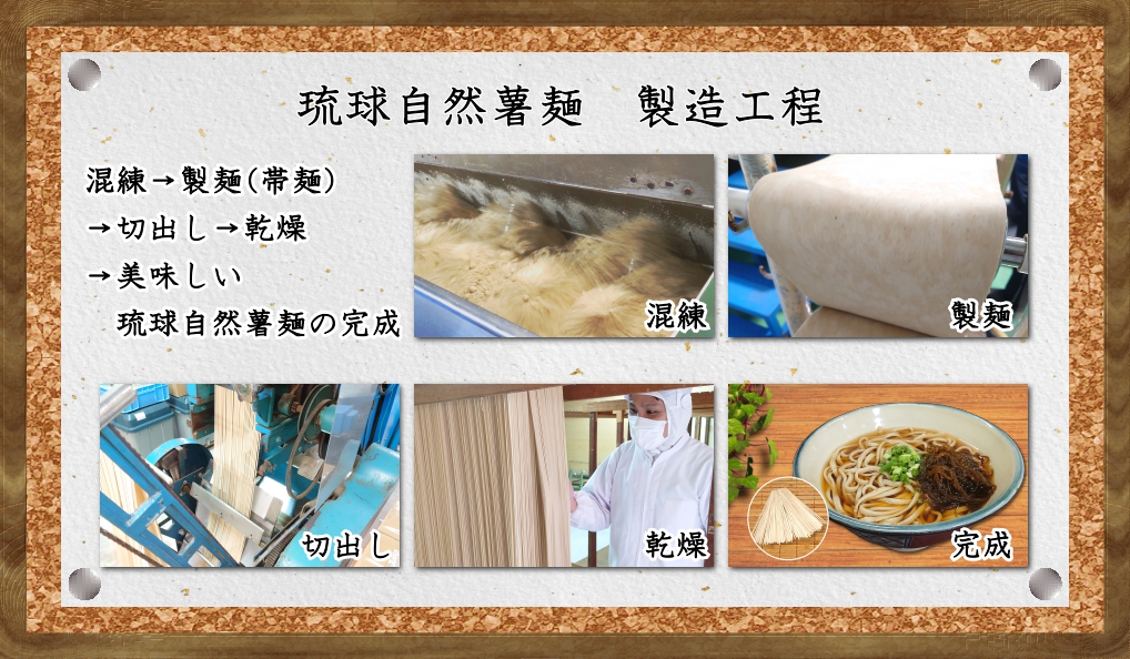 製造工程